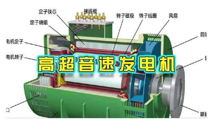 上城颠覆你对发电方式的认知！中国革命性发电机公开揭秘 